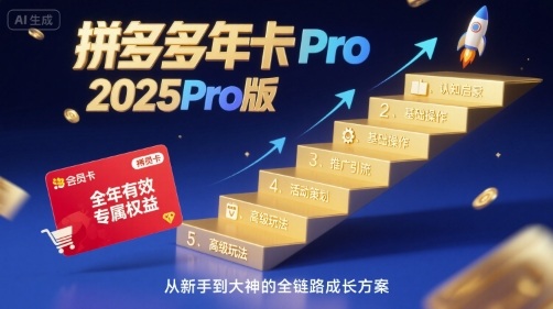拼多多年卡2025Pro版，五大板块从认知到基础、从推广到活动、从活动到玩法-58创客网