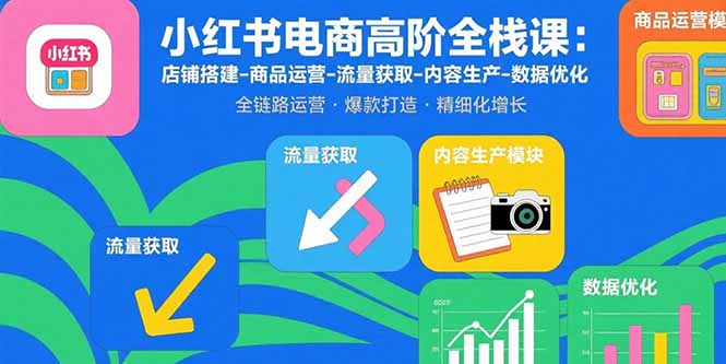 小红书电商高阶全栈课：店铺搭建-商品运营-流量获取-内容生产-数据优化-58创客网
