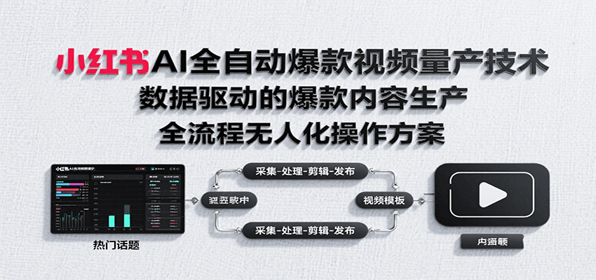 小红书AI全自动爆款视频量产技术，数据采集、素材处理到AI剪辑全流程自动化操作-58创客网