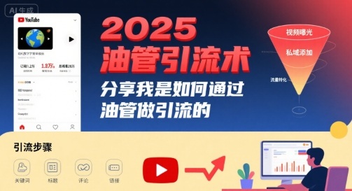2025油管引流术，分享我是如何通过油管做引流的-58创客网