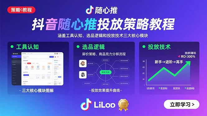 抖音随心推投放策略教程：涵盖工具认知、选品逻辑和投放技术三大核心模块-58创客网