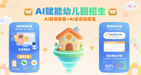 AI赋能幼儿园招生，AI自动获客+AI全自动招生-58创客网