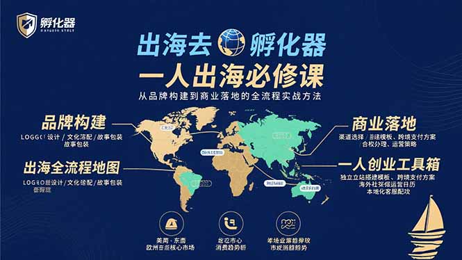 出海去 孵化器 一人出海必修课：从品牌构建到商业落地的全流程实战方法-58创客网