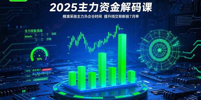2025主力资金解码课：精准捕捉主力建仓时机，提升短线交易胜率(更新7月-58创客网