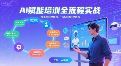 AI赋能培训全流程实站，覆盖培训全场景，打通 Al培训全链路-58创客网