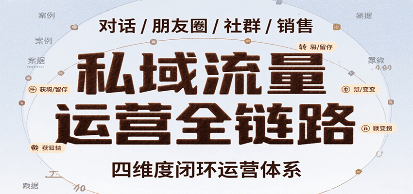 私域流量运营全链路，开场对话设计、朋友圈运营、社群管理、一对一销售SOP-多米联创