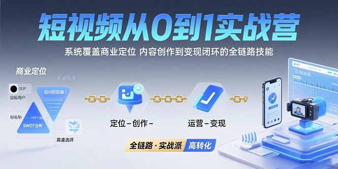 短视频从0到1的实战营：系统覆盖商业定位,内容创作到变现闭环的全链路技能-58创客网