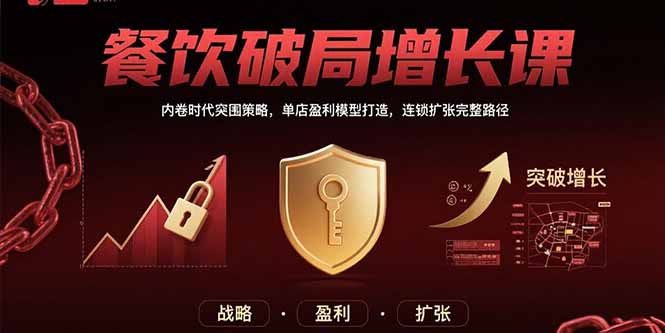 餐饮破局增长课：内卷时代突围策略，单店盈利模型打造，连锁扩张完整路径-58创客网