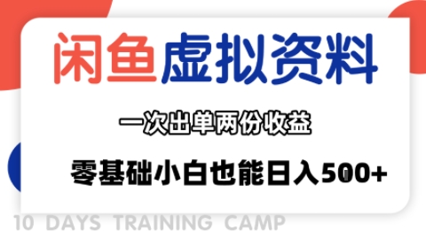 闲鱼虚拟资料新变现玩法，信息差项目，一次出单两份收益，无需囤货，可批量矩阵，零基础小白也能日入多张-58创客网