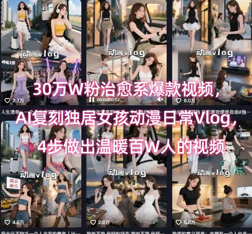 30万W粉治愈系爆款视频，AI复刻独居女孩动漫日常Vlog，4步做出温暖百W人的视频-58创客网