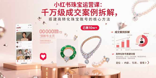 小红书珠宝运营课：千万级成交案例拆解，搭建高转化珠宝账号的核心方法-58创客网