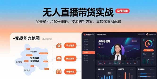 无人直播带货实战，涵盖多平台起号策略、技术防封方案、高转化直播配置-58创客网