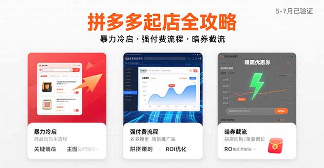 拼多多起店全攻略，暴力冷启，强付费流程，暗券截流，5-7月已验证的方法-58创客网