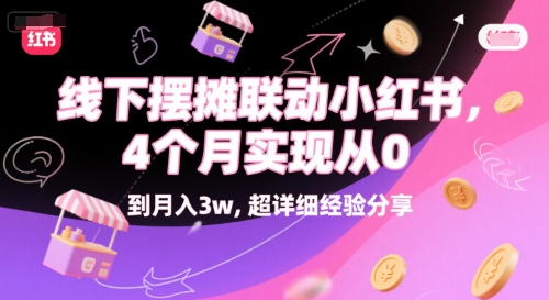 线下摆摊联动小红书，4 个月实现从 0 到月入3w，超详细经验分享-58创客网