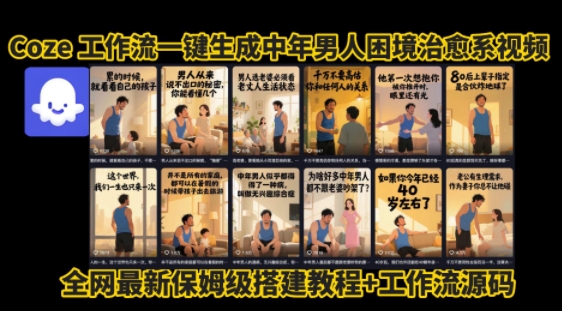 coze工作流一键生成”中年男人困境扎心高涨粉高播放量图文视频”保姆级拆解教程，无需剪辑，无需拍摄写文案-58创客网