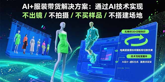 AI+服装带货解决方案：通过AI技术实现 不出镜/不拍摄/不买样品/不搭建场地-58创客网