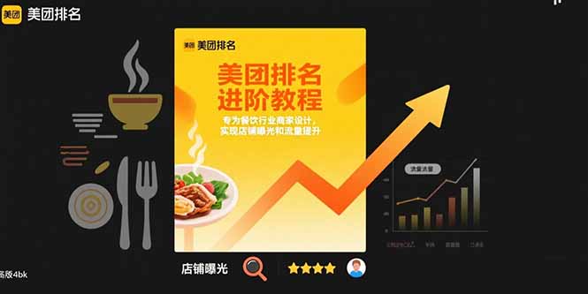 美团排名进阶教程：专为餐饮行业商家设计，实现店铺曝光和流量提升-58创客网