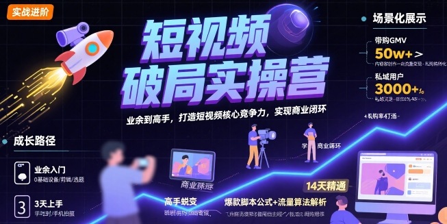 短视频破局实操营，业余到高手，打造短视频核心竞争力，实现商业闭环-多米联创