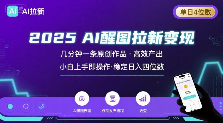 2025最强AI醒图拉新，几分钟一条原创作品，单日收入4位数，小白也能上手操作-58创客网