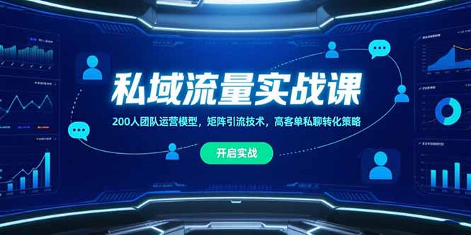 私域流量实战课，200人团队运营模型，矩阵引流技术，高客单私聊转化策略-多米联创