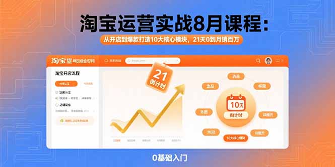 淘宝运营实战8月课程：从开店到爆款打造10大核心模块，21天0到月销百万-多米联创