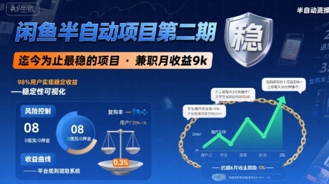 闲鱼半自动项目第二期，可能是迄今为止最稳的项目，兼职月收益9k-58创客网