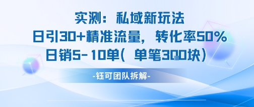 实测私域新玩法日引30加精准流量转化率50%日销5-10单每笔3张-58创客网