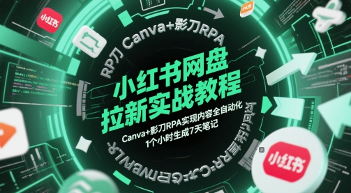 小红书网盘拉新实战教程，Canva+影刀RPA实现内容全自动化，1个小时生成7天笔记-多米联创