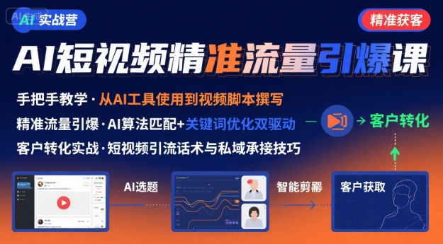 AI+短视频引爆精准客户实战营，手把手教你引爆Ai短视频精准流量-58创客网