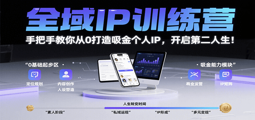 全域IP训练营，手把手教你从0打造吸金个人IP，开启第二人生！-58创客网