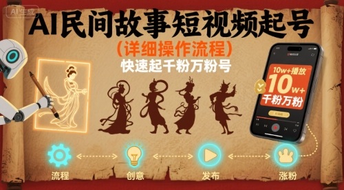 AI民间故事短视频起号，详细操作流程，快速起千粉万粉号-58创客网