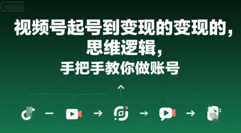 视频号起号到变现的思维逻辑，手把手教你做账号-58创客网