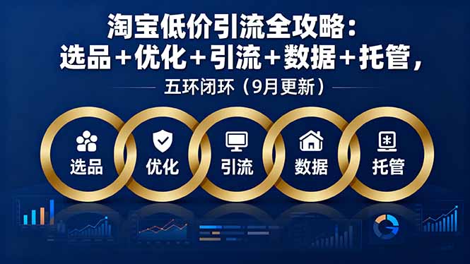 淘宝低价引流全攻略：选品＋优化＋引流＋数据＋托管，五环闭环(9月更新-58创客网