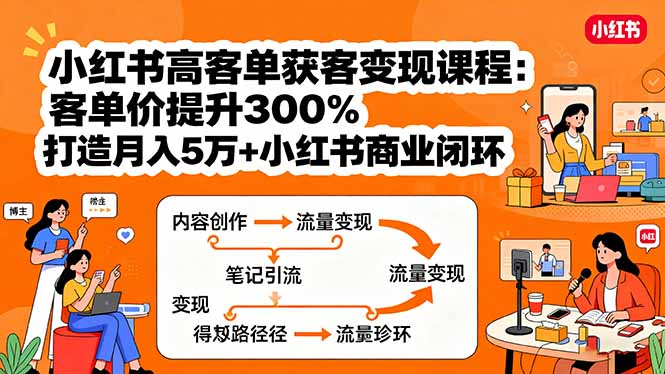 小红书高客单获客变现课程：客单价提升300%，打造月入10万+小红书商业闭环-58创客网