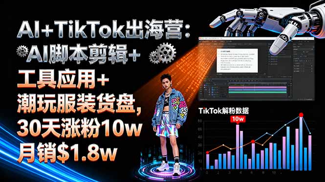 AI+TikTok出海营:AI脚本剪辑+工具应用+潮玩服装货盘,30天涨粉10w月销$1.8w-多米联创