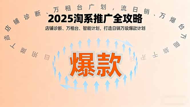 2025淘系推广全攻略，店铺诊断、万相台、智能计划，打造日销万级爆款计划-多米联创