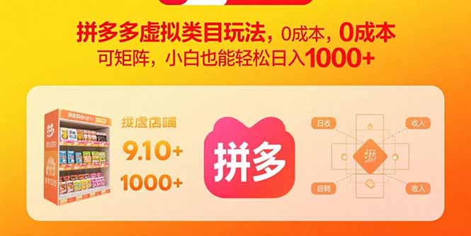 拼多多虚拟类目玩法，0成本，可矩阵，小白也能轻松日入1000+-58创客网