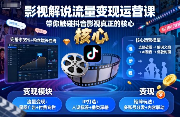 影视解说流量变现运营课，带你触碰抖音影视真正的核心-58创客网