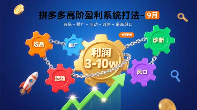 拼多多高阶盈利系统打法-9月：选品+推广+活动+诊断+最新风口，月利润3-10w-58创客网