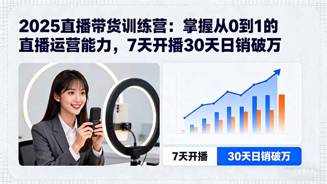 2025直播带货训练营：掌握从0到1的直播运营能力，7天开播30天日销破万-58创客网