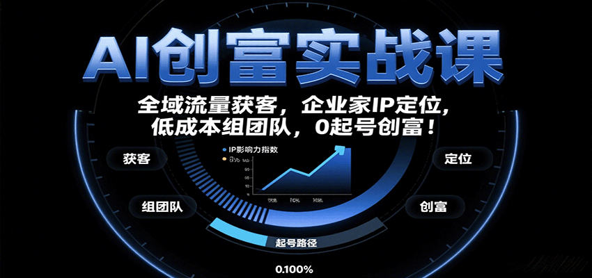 AI创富实战课：企业家IP定位，全域流量获客，低成本组团队，0起号创富！-58创客网