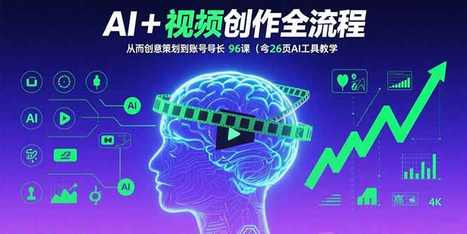 AI+短视频创作全流程：从创意策划到账号增长，96节课(含26项AI工具教学-58创客网