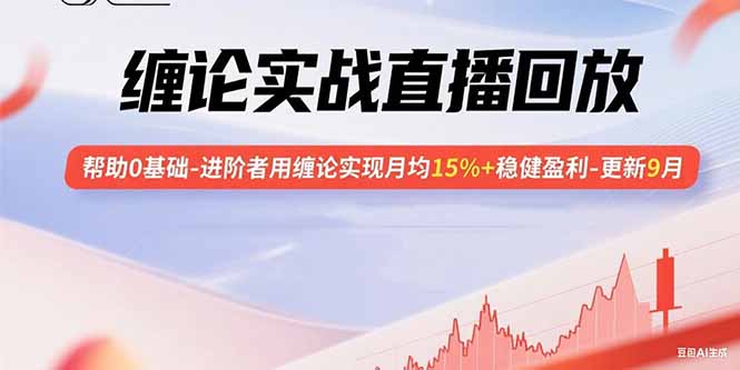 缠论实战直播回放：帮助0基础-进阶者用缠论实现月均15%+稳健盈利-更新9月-58创客网