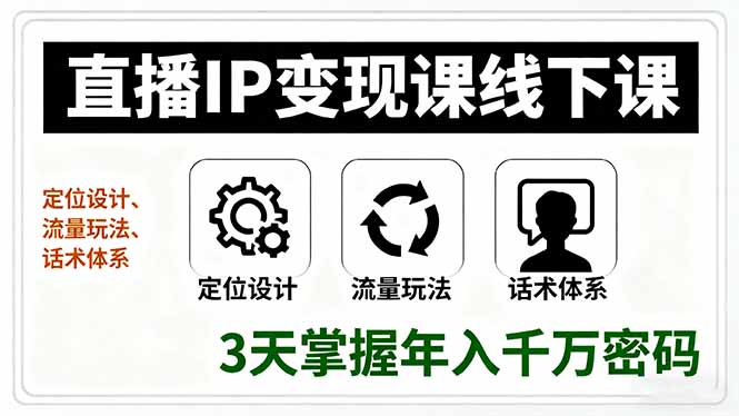 直播IP变现课线下课，定位设计、流量玩法、话术体系，3天掌握年入千万密码-多米联创