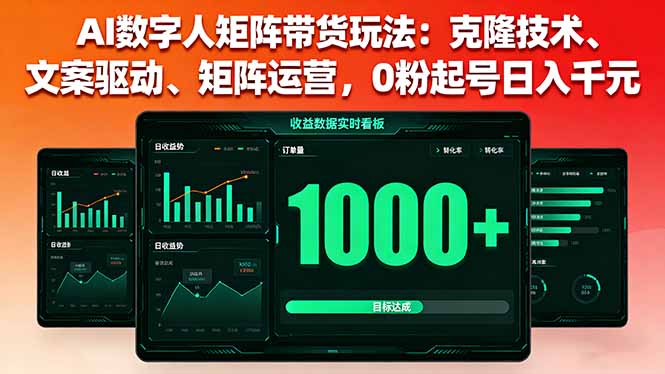 AI数字人矩阵带货玩法：克隆技术、文案驱动、矩阵运营，0粉起号日入千元-多米联创