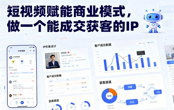 短视频赋能商业模式，做一个能成交获客的IP-多米联创