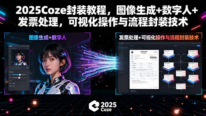 2025Coze封装教程，图像生成+数字人+发票处理，可视化操作与流程封装技术-58创客网