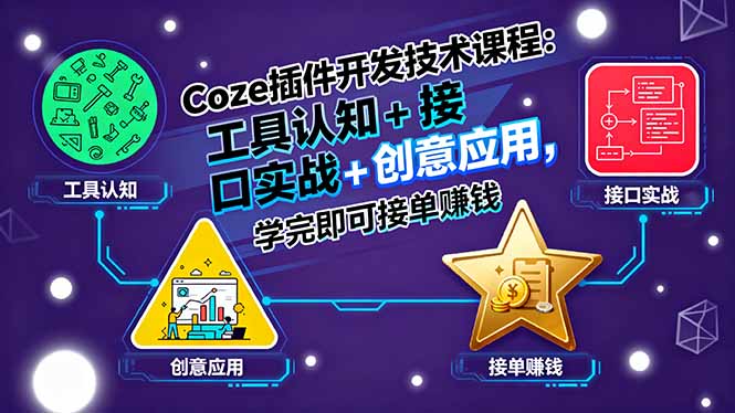Coze插件开发技术课程：工具认知+接口实战+创意应用，学完即可接单赚钱-58创客网