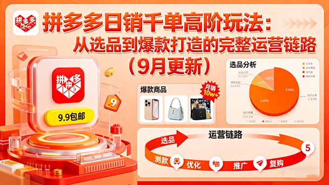 拼多多日销千单高阶玩法：从选品到爆款打造的完整运营链路(9月更新-多米联创
