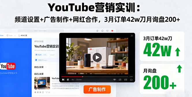 YouTube营销实训：频道设置+广告制作+网红合作，3月订单42w刀月询盘200+-58创客网